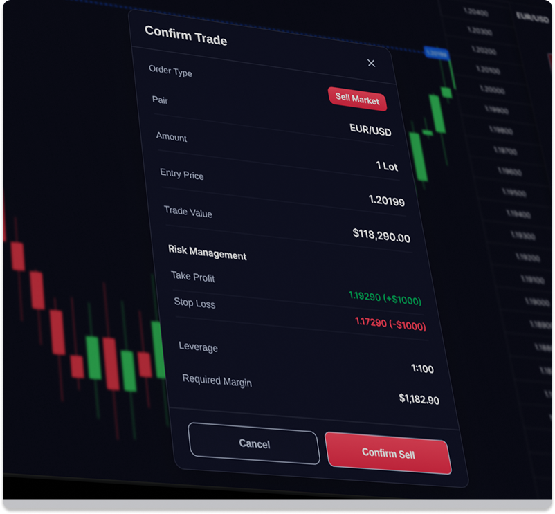 Confirm trade modal