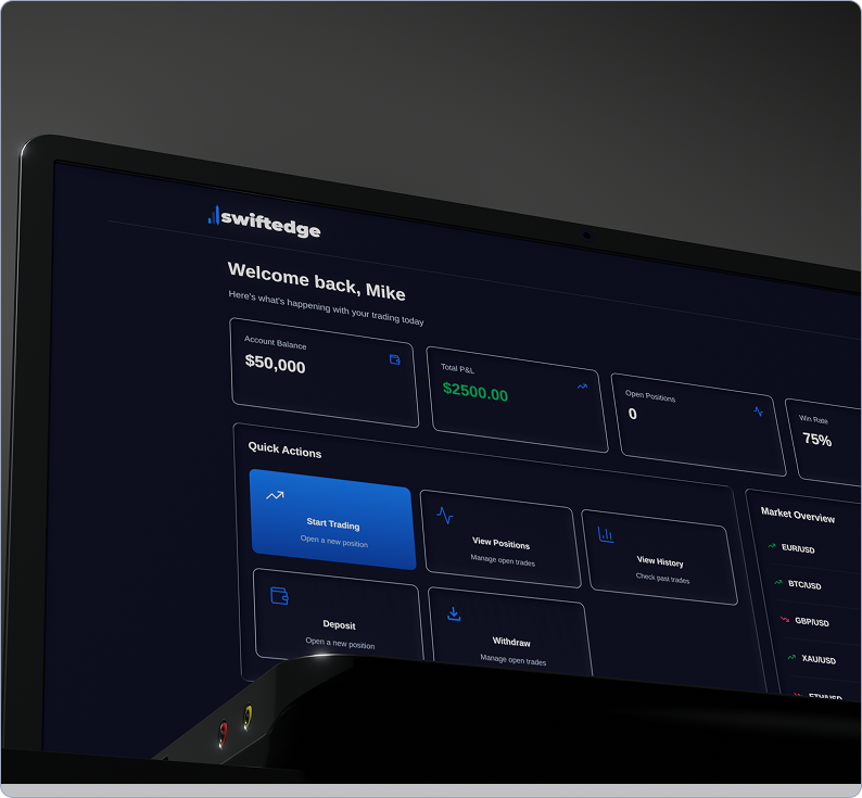 SwiftEdge dashboard showing separated zones